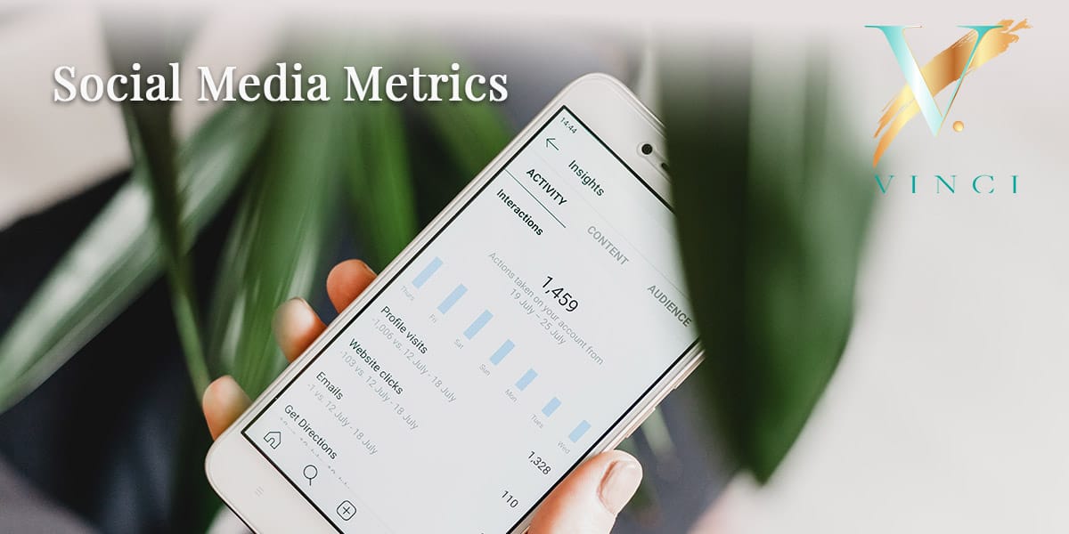 Social Media Metrics