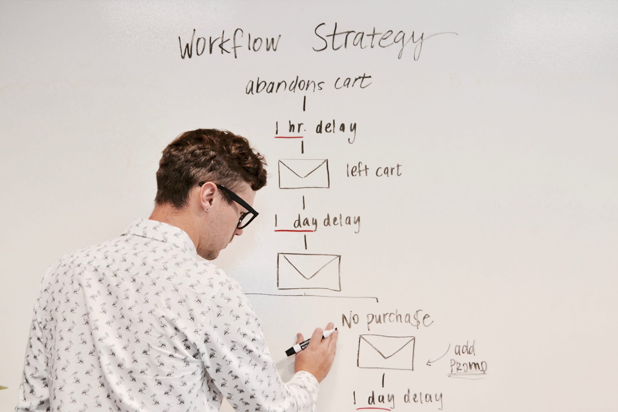 Put Your Marketing Data to Work for Actionable Improvement
