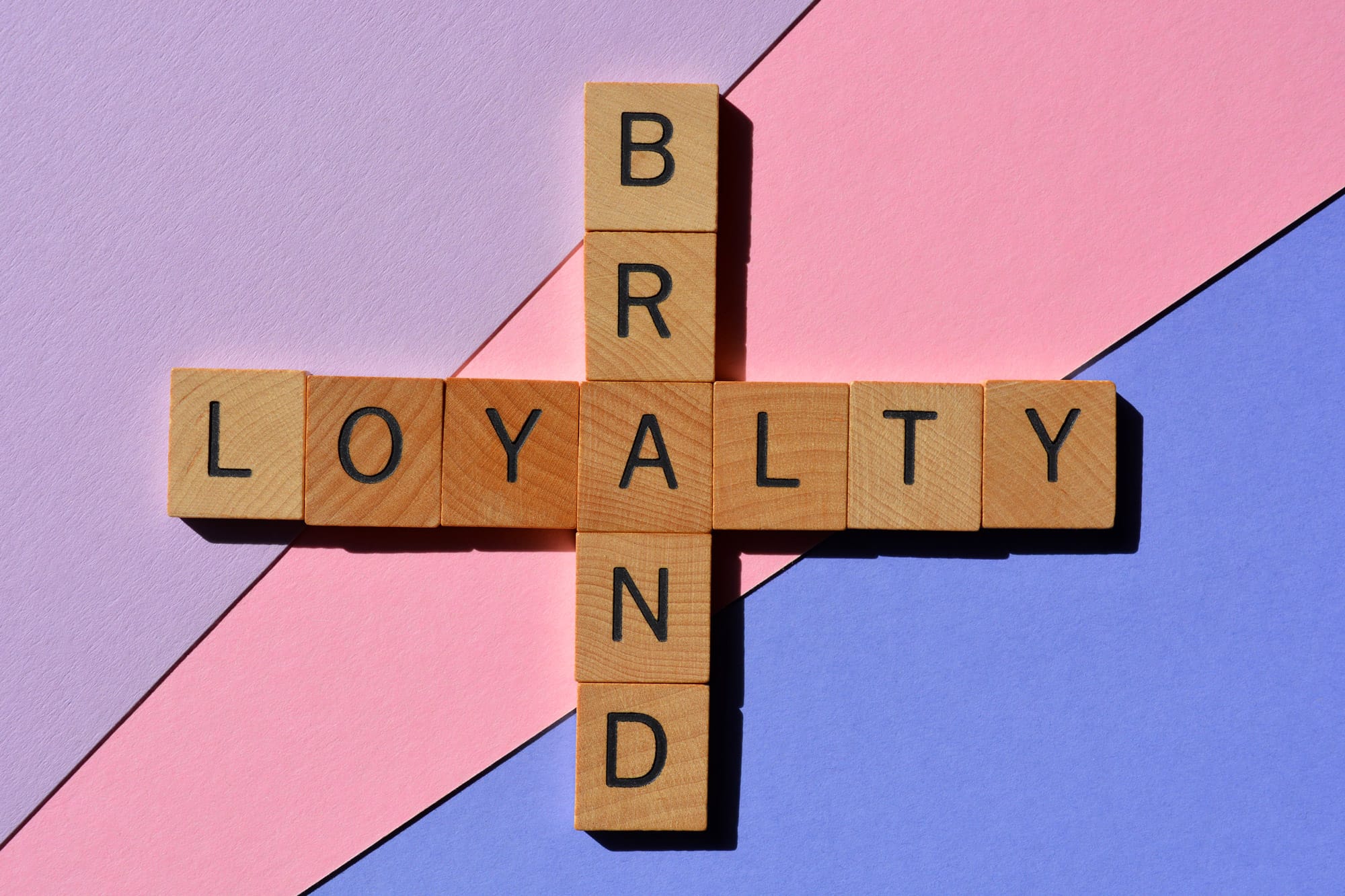 Building Brand Loyalty